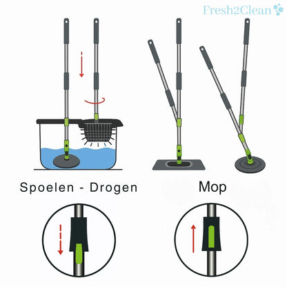 Spin Mop Pro
